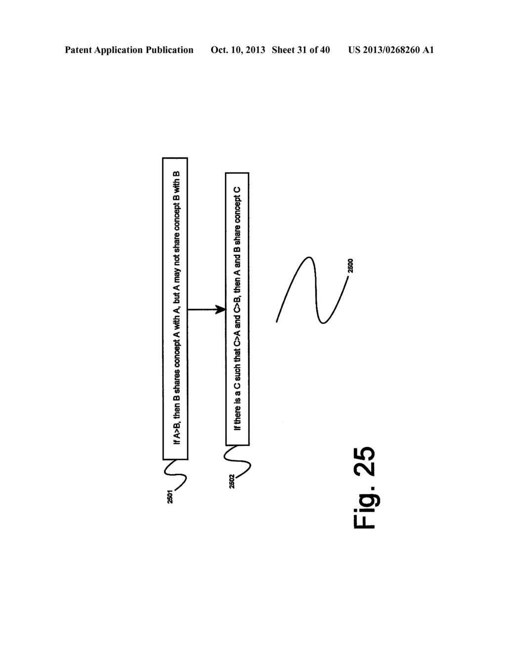 SYSTEM AND METHODS FOR SEMIAUTOMATIC GENERATION AND TUNING OF NATURAL     LANGUAGE INTERACTION APPLICATIONS - diagram, schematic, and image 32