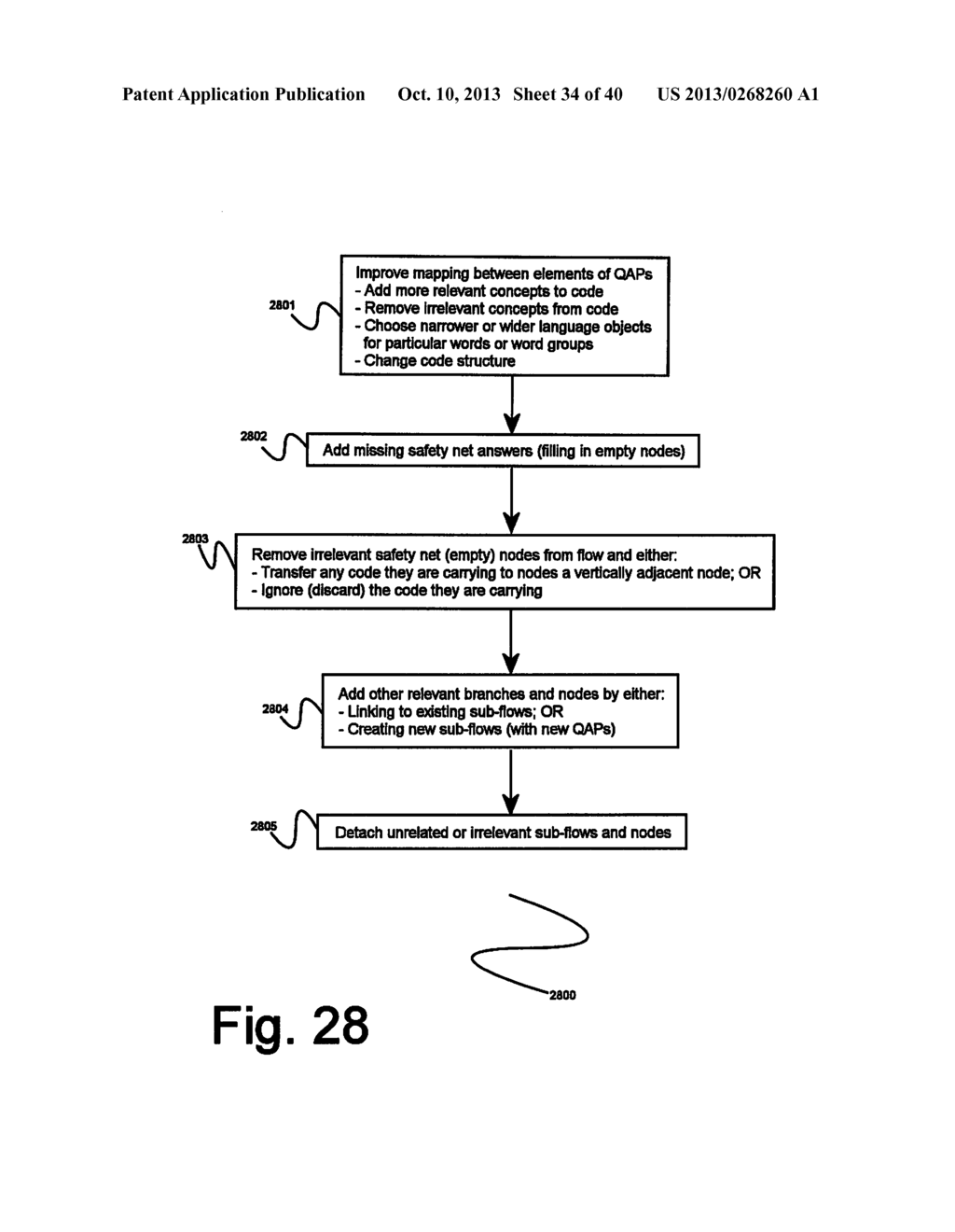 SYSTEM AND METHODS FOR SEMIAUTOMATIC GENERATION AND TUNING OF NATURAL     LANGUAGE INTERACTION APPLICATIONS - diagram, schematic, and image 35