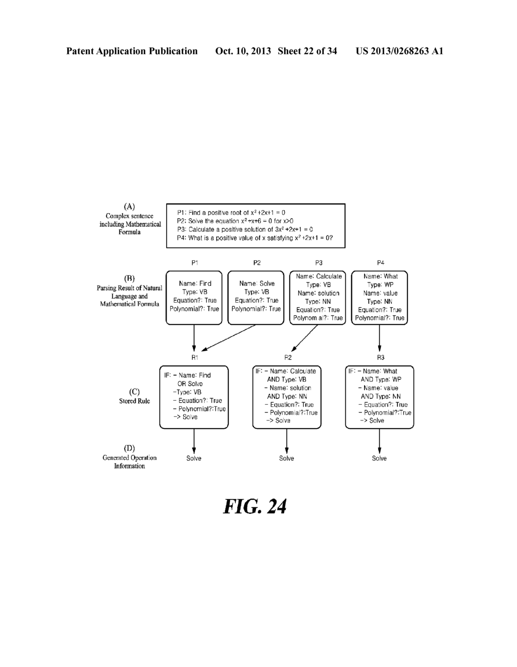 METHOD FOR PROCESSING NATURAL LANGUAGE AND MATHEMATICAL FORMULA AND     APPARATUS THEREFOR - diagram, schematic, and image 23