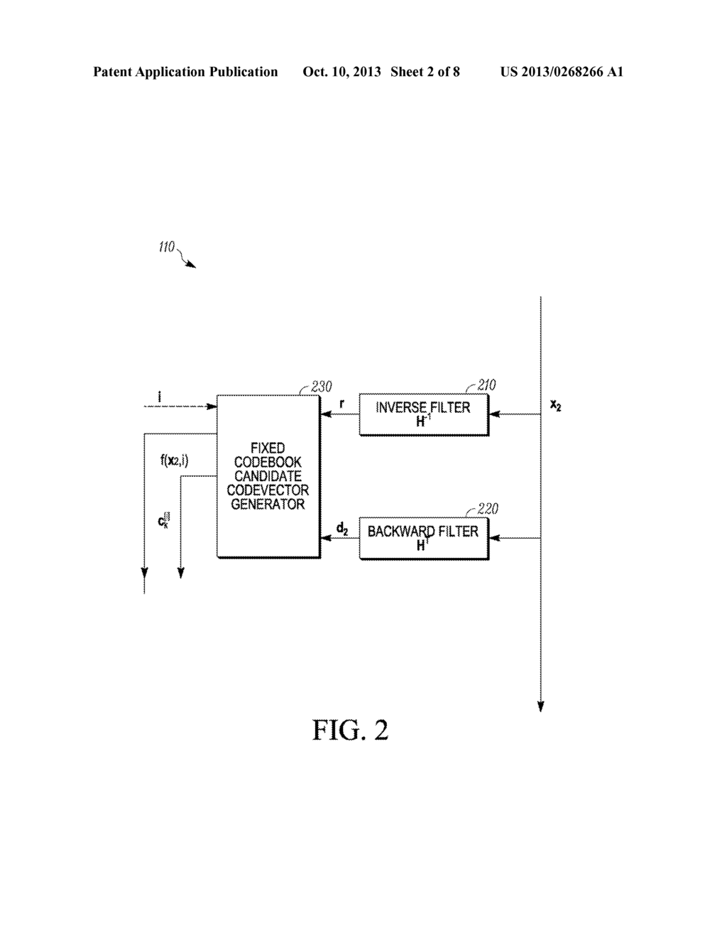 Method and Apparatus for Generating a Candidate Code-Vector to Code an     Informational Signal - diagram, schematic, and image 03