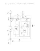 ENCODING OF AN IMPROVEMENT STAGE IN A HIERARCHICAL ENCODER diagram and image