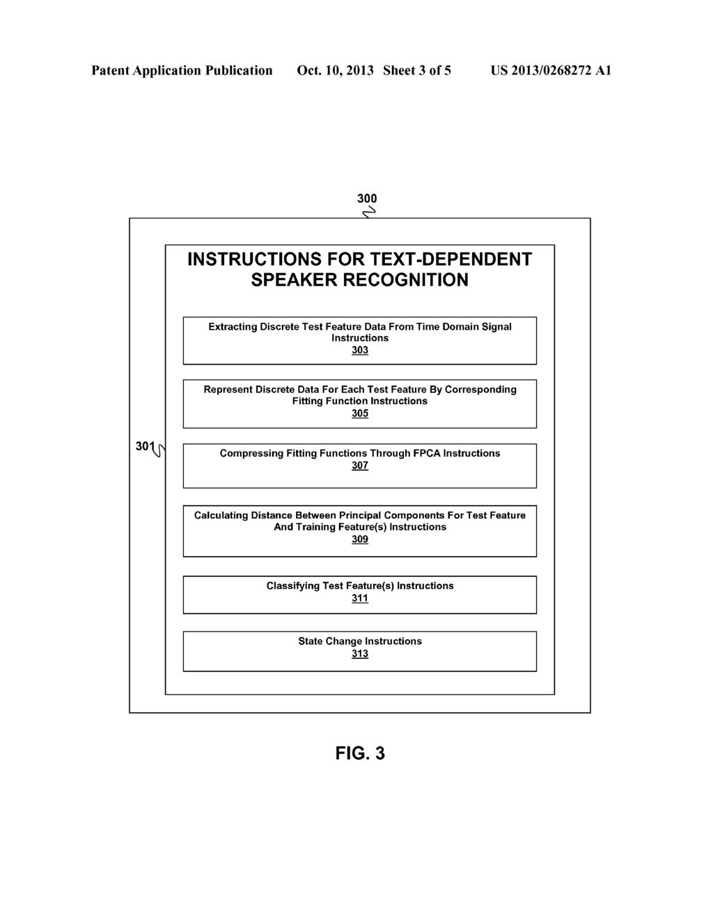 TEXT DEPENDENTSPEAKER RECOGNITION WITH LONG-TERM FEATURE BASED ON     FUNCTIONAL DATA ANALYSIS - diagram, schematic, and image 04