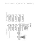 SPEECH SYNTHESIS SYSTEM, SPEECH SYNTHESIS PROGRAM PRODUCT, AND SPEECH     SYNTHESIS METHOD diagram and image