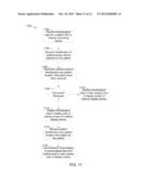 Process to Streamline Workflow for Continuous Monitoring of a Patient diagram and image