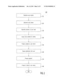 Systems, Methods, and Computer Program Products for Purchasing     Transportation Tickets diagram and image