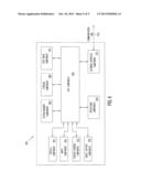 Systems, Methods, and Computer Program Products for Purchasing     Transportation Tickets diagram and image