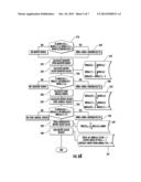 System and Method for Security Management diagram and image