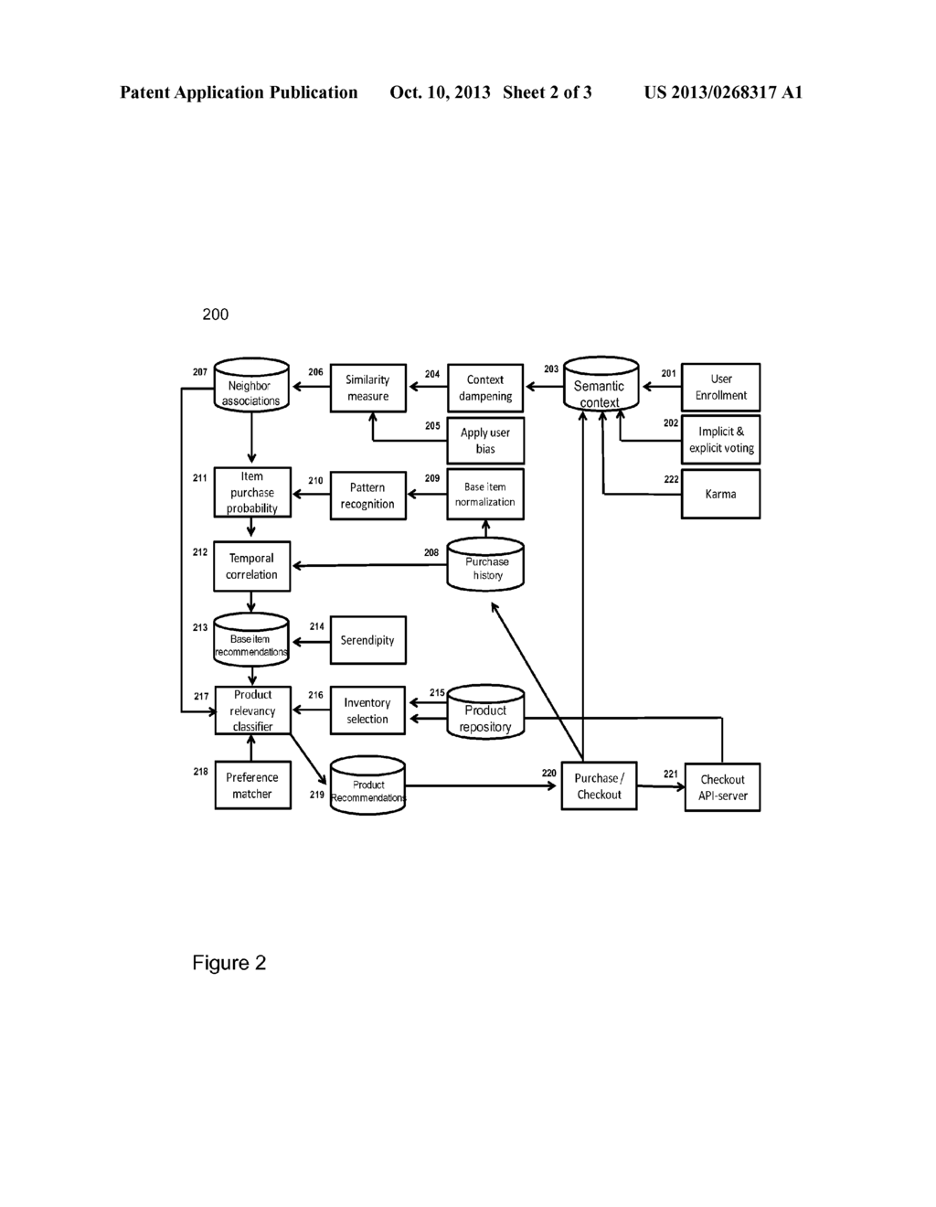 ARRANGEMENT FOR FACILITATING SHOPPING AND RELATED METHOD - diagram, schematic, and image 03