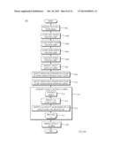 Emotivity and Vocality Measurement diagram and image