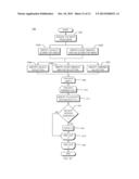 Emotivity and Vocality Measurement diagram and image