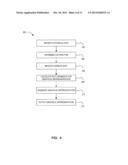 SYSTEM AND METHOD FOR BENCHMARKING ENVIRONMENTAL DATA diagram and image