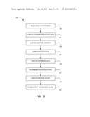 SYSTEM AND METHOD FOR BENCHMARKING ENVIRONMENTAL DATA diagram and image