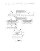 Media Based Coupon Distribution System diagram and image