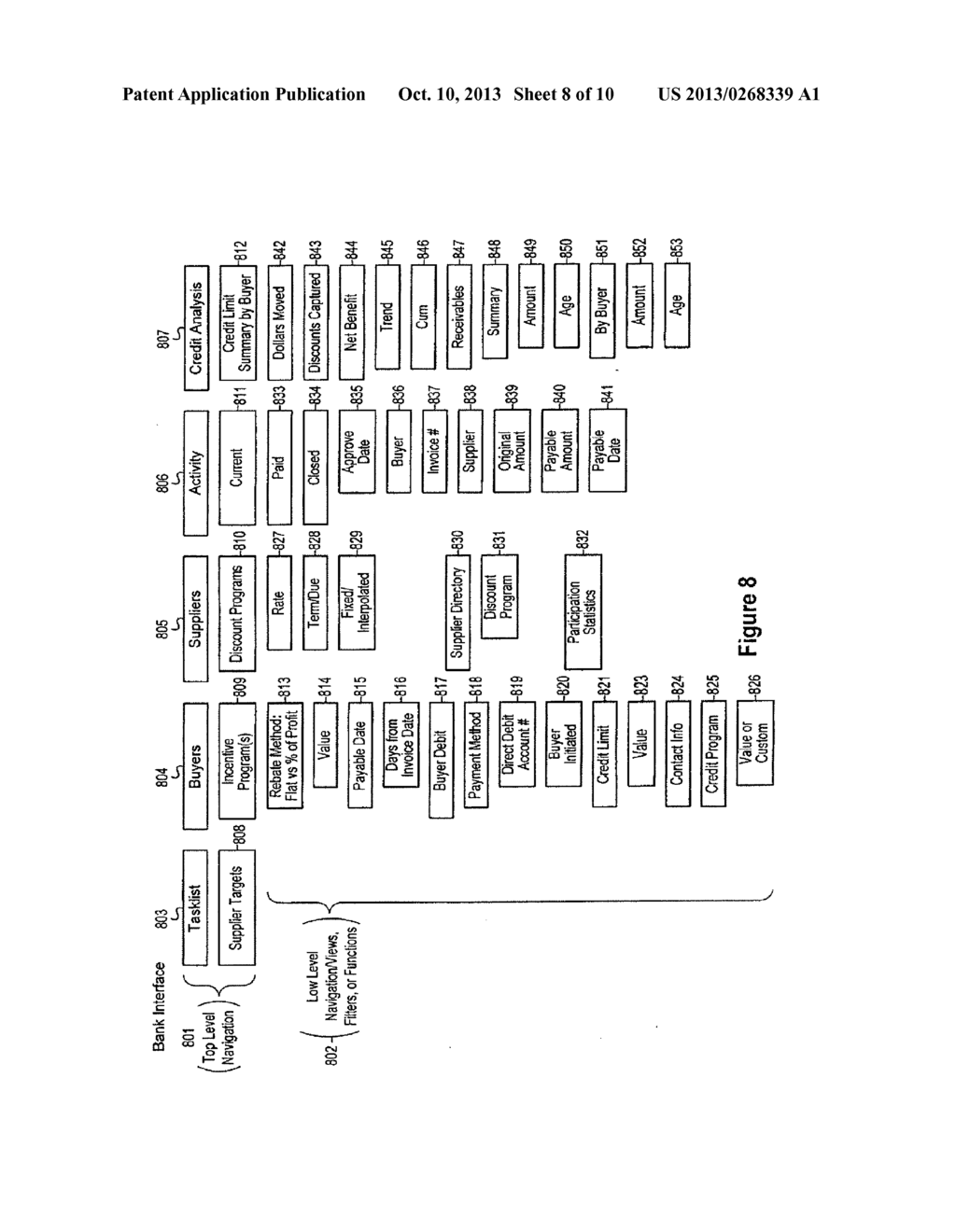 System and Method for Varying Electronic Settlements Between Buyers and     Suppliers with Dynamic Discount Terms - diagram, schematic, and image 09