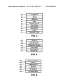 Points Redemption Program Carried Out Via an On-Line Auction diagram and image