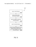 SYSTEM TO PROVIDE PRICE ADJUSTMENTS BASED ON INDICATED PRODUCT INTEREST diagram and image