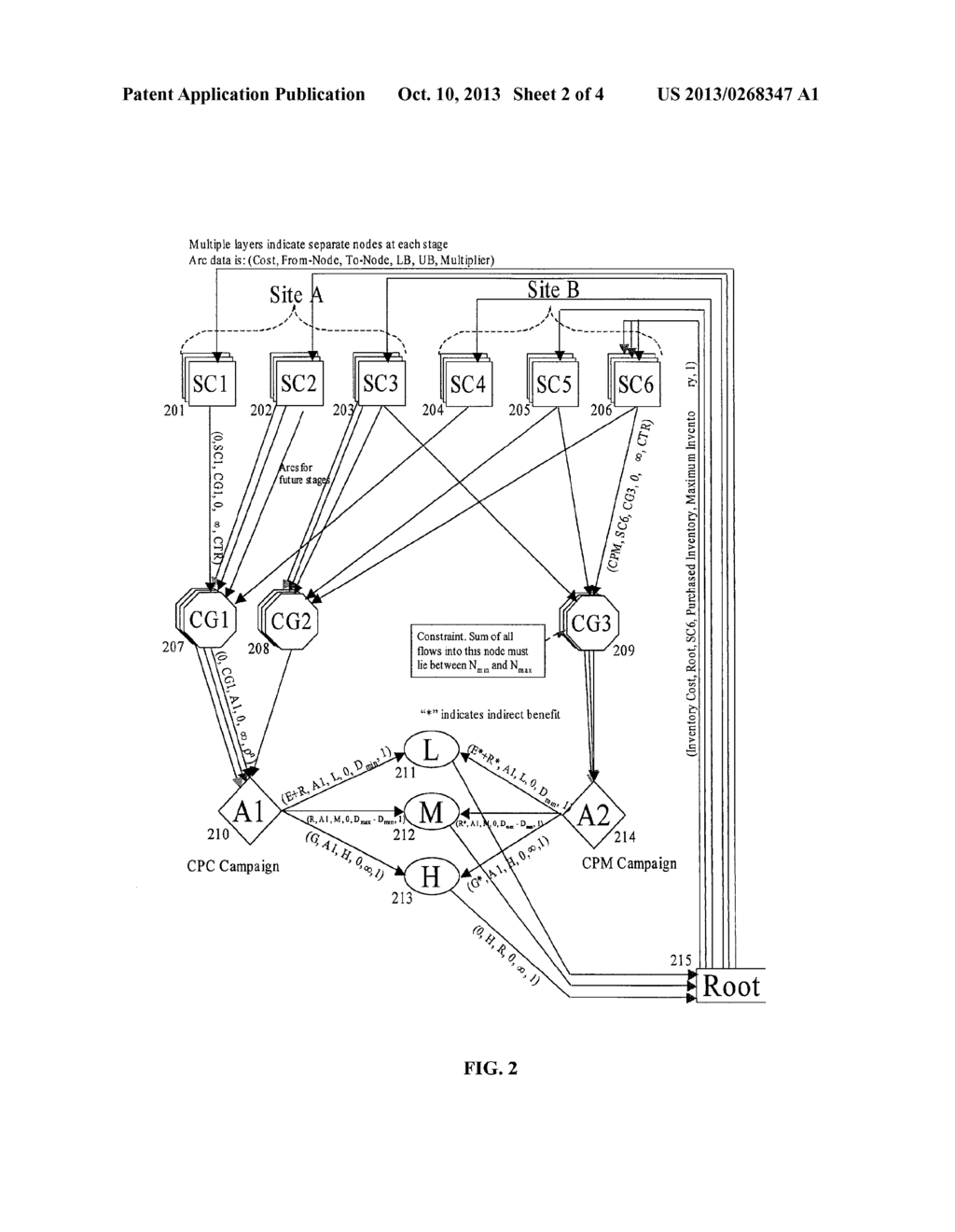 Yield management system and method for advertising inventory - diagram, schematic, and image 03