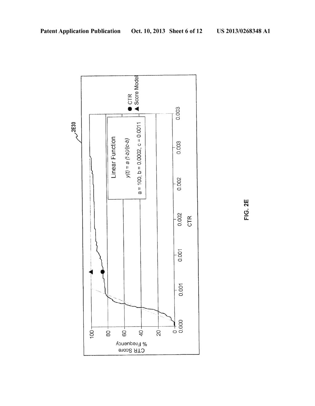 Systems and Methods for Scoring Internet Ads and Ranking Vendors - diagram, schematic, and image 07