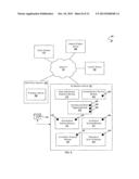 Systems and Methods for Scoring Internet Ads and Ranking Vendors diagram and image