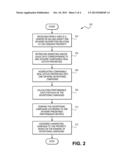 METHOD AND SYSTEM OF OPTIMIZING A MARKETING CAMPAIGN OF A SALABLE     COMMODITY diagram and image