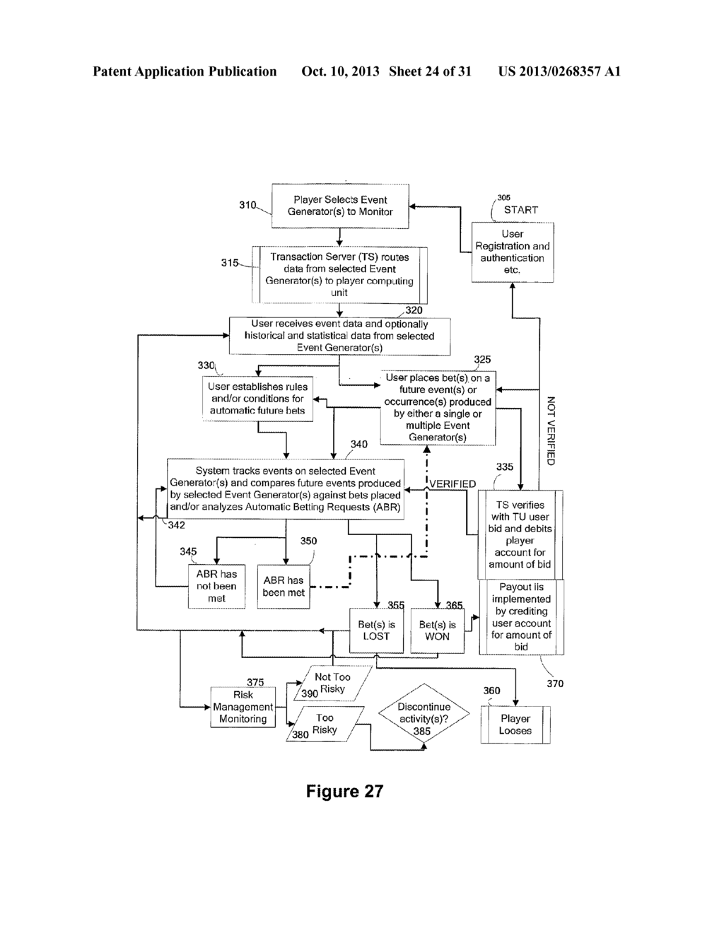 METHODS AND/OR SYSTEMS FOR AN ONLINE AND/OR MOBILE PRIVACY AND/OR SECURITY     ENCRYPTION TECHNOLOGIES USED IN CLOUD COMPUTING WITH THE COMBINATION OF     DATA MINING AND/OR ENCRYPTION OF USER'S PERSONAL DATA AND/OR LOCATION     DATA FOR MARKETING OF INTERNET POSTED PROMOTIONS, SOCIAL MESSAGING OR     OFFERS USING MULTIPLE DEVICES, BROWSERS, OPERATING SYSTEMS, NETWORKS,     FIBER OPTIC COMMUNICATIONS, MULTICHANNEL PLATFORMS - diagram, schematic, and image 25