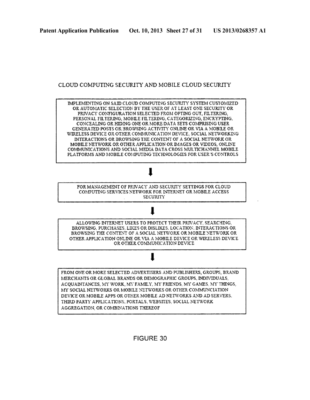 METHODS AND/OR SYSTEMS FOR AN ONLINE AND/OR MOBILE PRIVACY AND/OR SECURITY     ENCRYPTION TECHNOLOGIES USED IN CLOUD COMPUTING WITH THE COMBINATION OF     DATA MINING AND/OR ENCRYPTION OF USER'S PERSONAL DATA AND/OR LOCATION     DATA FOR MARKETING OF INTERNET POSTED PROMOTIONS, SOCIAL MESSAGING OR     OFFERS USING MULTIPLE DEVICES, BROWSERS, OPERATING SYSTEMS, NETWORKS,     FIBER OPTIC COMMUNICATIONS, MULTICHANNEL PLATFORMS - diagram, schematic, and image 28