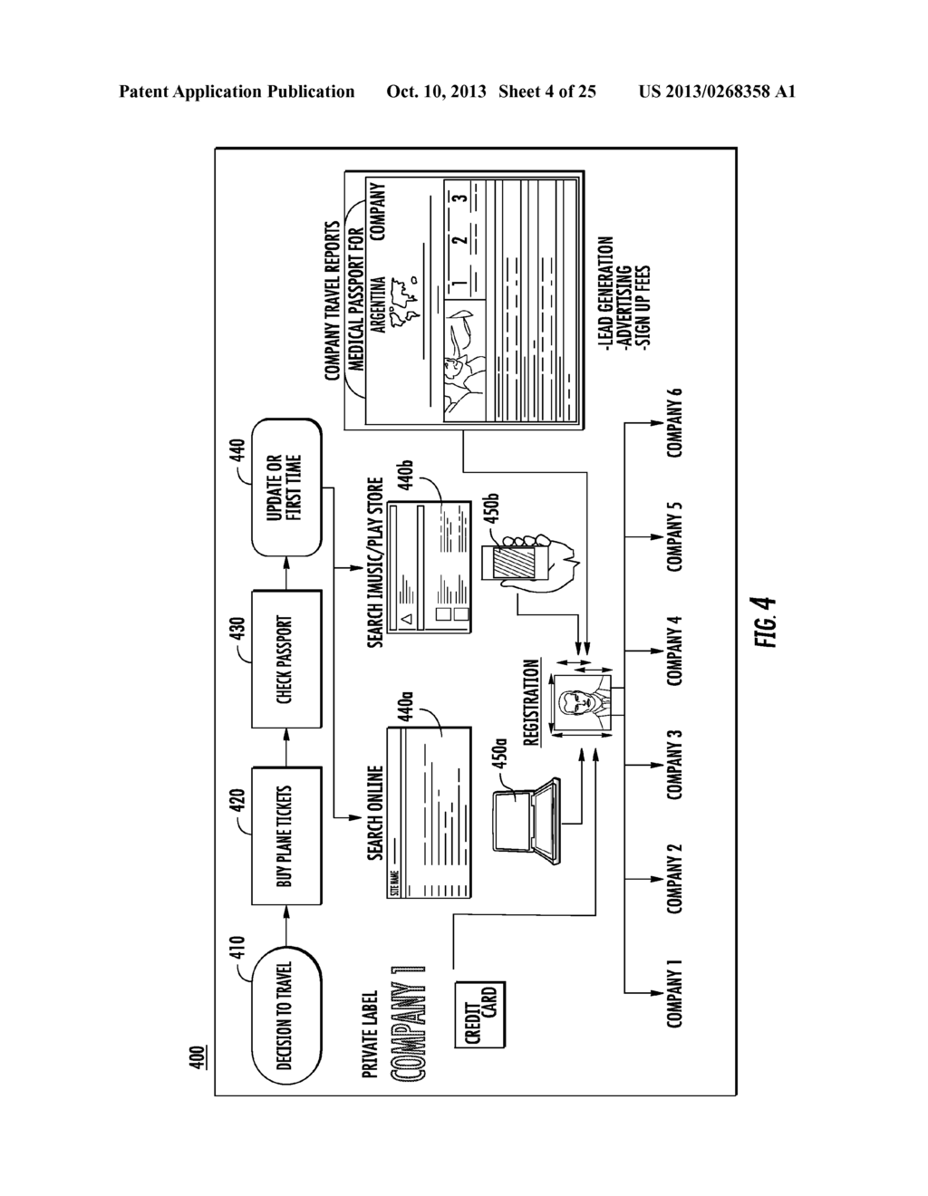 METHODS AND APPARATUS FOR OFFERING SERVICES FOR SALE OVER THE INTERNET - diagram, schematic, and image 05