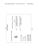 INTERACTIVE SYSTEM FOR PROVIDING AN INDIVIDUAL WITH CONTROL OF THE     COLLECTION/DISTRIBUTION AND CONTENT MANAGEMENT OF TRANSACTION AND     ACTIVITIES DATA diagram and image