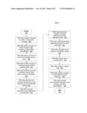 INTERACTIVE SYSTEM FOR PROVIDING AN INDIVIDUAL WITH CONTROL OF THE     COLLECTION/DISTRIBUTION AND CONTENT MANAGEMENT OF TRANSACTION AND     ACTIVITIES DATA diagram and image