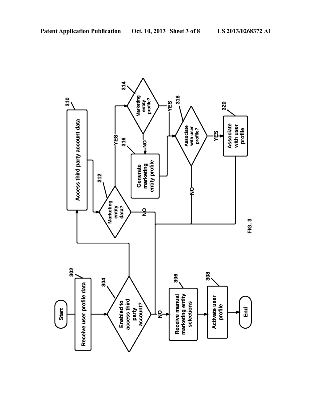 SYSTEM, METHOD, AND COMPUTER-READABLE STORAGE MEDIUM FOR CONSOLIDATING AND     PERSONALIZING THE DELIVERY OF MARKETING COMMUNICATIONS - diagram, schematic, and image 04