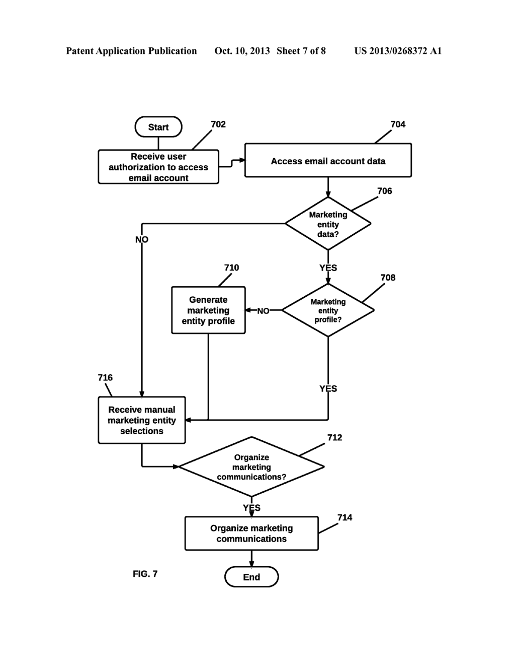 SYSTEM, METHOD, AND COMPUTER-READABLE STORAGE MEDIUM FOR CONSOLIDATING AND     PERSONALIZING THE DELIVERY OF MARKETING COMMUNICATIONS - diagram, schematic, and image 08