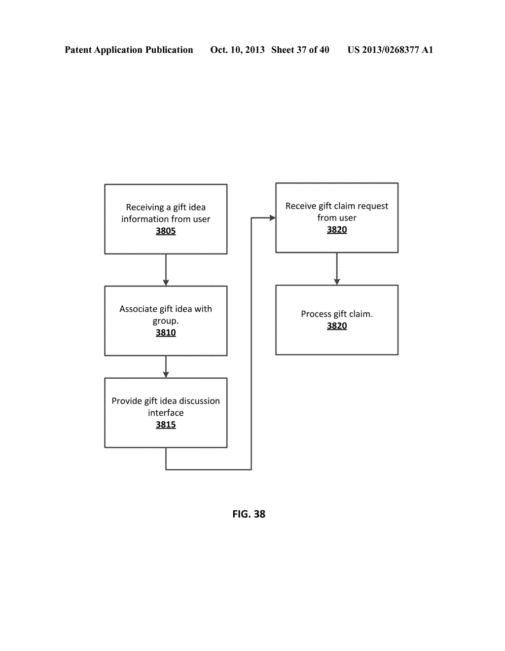 GIFT COLLABORATION SOCIAL NETWORK SERVICE - diagram, schematic, and image 38