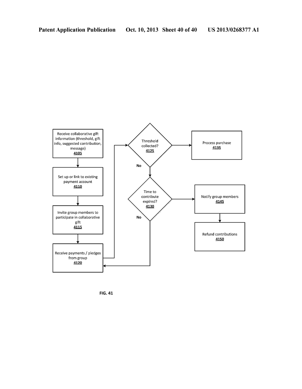 GIFT COLLABORATION SOCIAL NETWORK SERVICE - diagram, schematic, and image 41