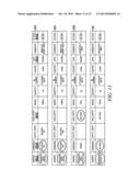 EVALUATING PUBLIC RECORDS OF SUPPLY TRANSACTIONS diagram and image