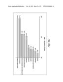 EVALUATING PUBLIC RECORDS OF SUPPLY TRANSACTIONS diagram and image