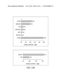 EVALUATING PUBLIC RECORDS OF SUPPLY TRANSACTIONS diagram and image