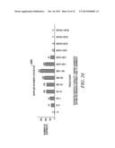 EVALUATING PUBLIC RECORDS OF SUPPLY TRANSACTIONS diagram and image