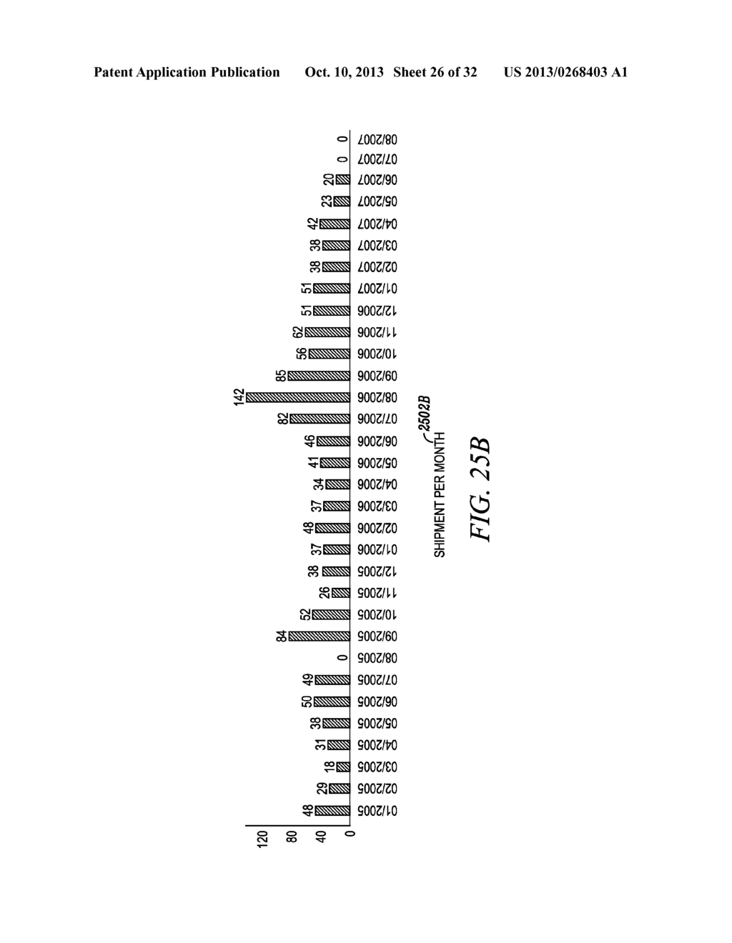 EVALUATING PUBLIC RECORDS OF SUPPLY TRANSACTIONS - diagram, schematic, and image 27