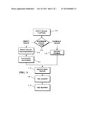 Image Capture and Identification System and Process diagram and image