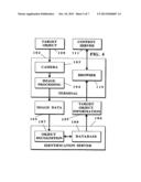 Image Capture and Identification System and Process diagram and image