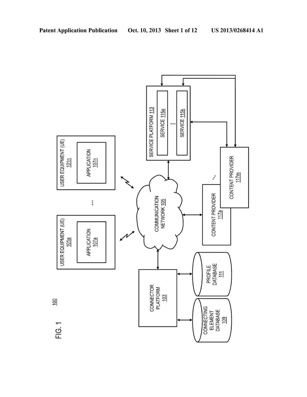 METHOD AND APPARATUS FOR PROVIDING SERVICES USING CONNECTING USER     INTERFACE ELEMENTS - diagram, schematic, and image 02