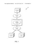 SYSTEM AND METHOD FOR AUTOMATED PROVISIONING BILL PRESENTMENT AND PAYMENT diagram and image