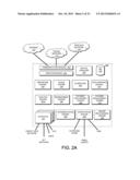 SYSTEM AND METHOD FOR AUTOMATED PROVISIONING BILL PRESENTMENT AND PAYMENT diagram and image