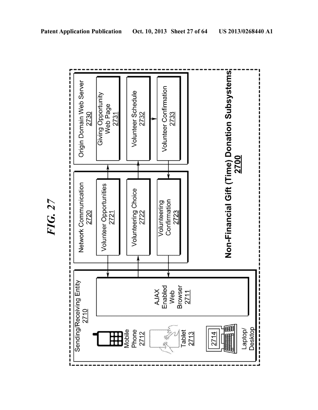 Gift Transaction Processing System and Method - diagram, schematic, and image 28