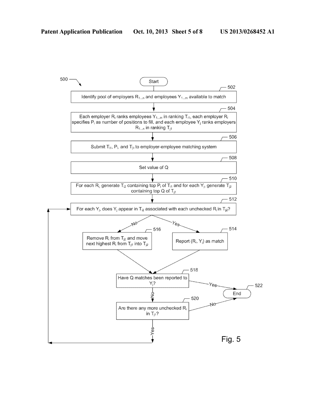 METHODS AND APPARATUS FOR MATCHING BETWEEN EMPLOYERS AND EMPLOYEES - diagram, schematic, and image 06