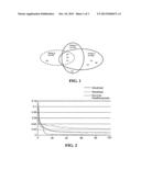 ARTIFICIAL INTELLIGENCE AND METHODS FOR RELATING HERBAL INGREDIENTS WITH     ILLNESSES IN TRADITIONAL CHINESE MEDICINE diagram and image