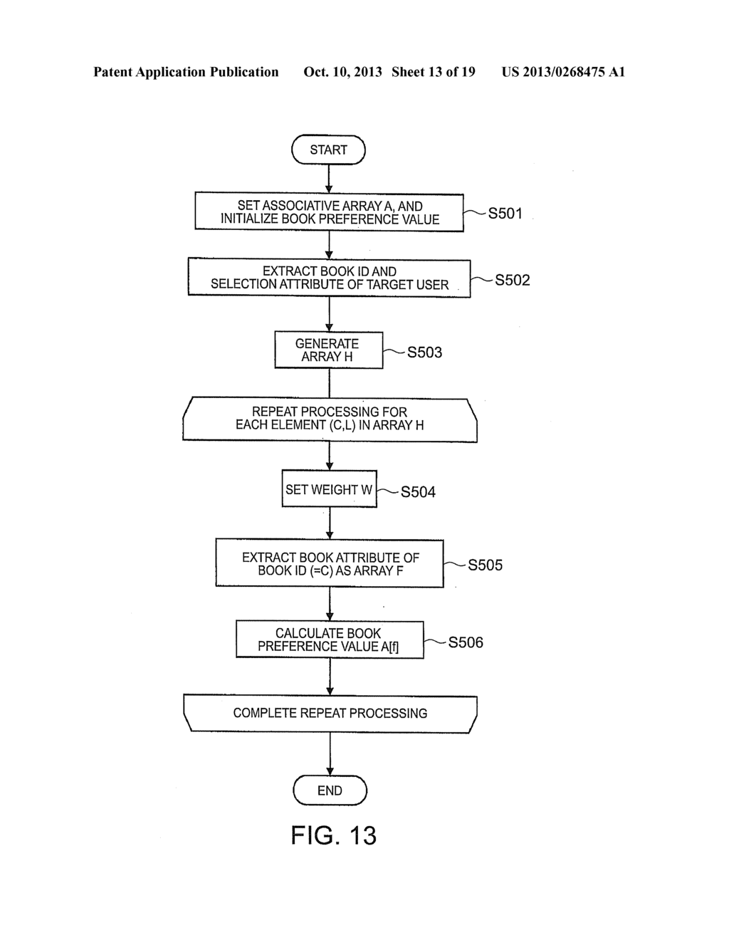 INFORMATION PROCESSING APPARATUS, A METHOD AND A NON-TRANSITORY COMPUTER     READABLE MEDIUM THEREOF, AND AN INFORMATION COMMUNICATION TERMINAL, A     CONTROL METHOD AND A NON-TRANSITORY COMPUTER READABLE MEDIUM THEREOF - diagram, schematic, and image 14