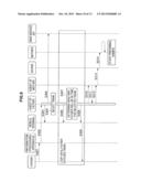 INFORMATION PROCESSING APPARATUS, INFORMATION PROCESSING METHOD, AND     COMPUTER PROGRAM diagram and image