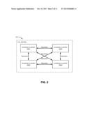 ASYNCHRONOUS DISTRIBUTED OBJECT UPLOADING FOR REPLICATED CONTENT     ADDRESSABLE STORAGE CLUSTERS diagram and image