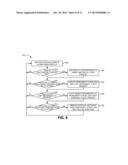 ASYNCHRONOUS DISTRIBUTED OBJECT UPLOADING FOR REPLICATED CONTENT     ADDRESSABLE STORAGE CLUSTERS diagram and image